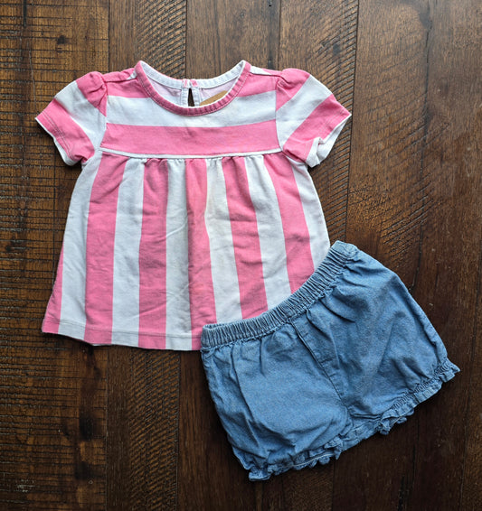 Carter's Girls Blouse and Bloomer Set-18M