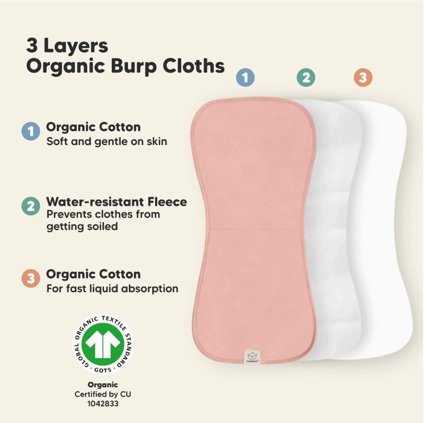 KeaBabies 5-Pack Urban Burp Cloths